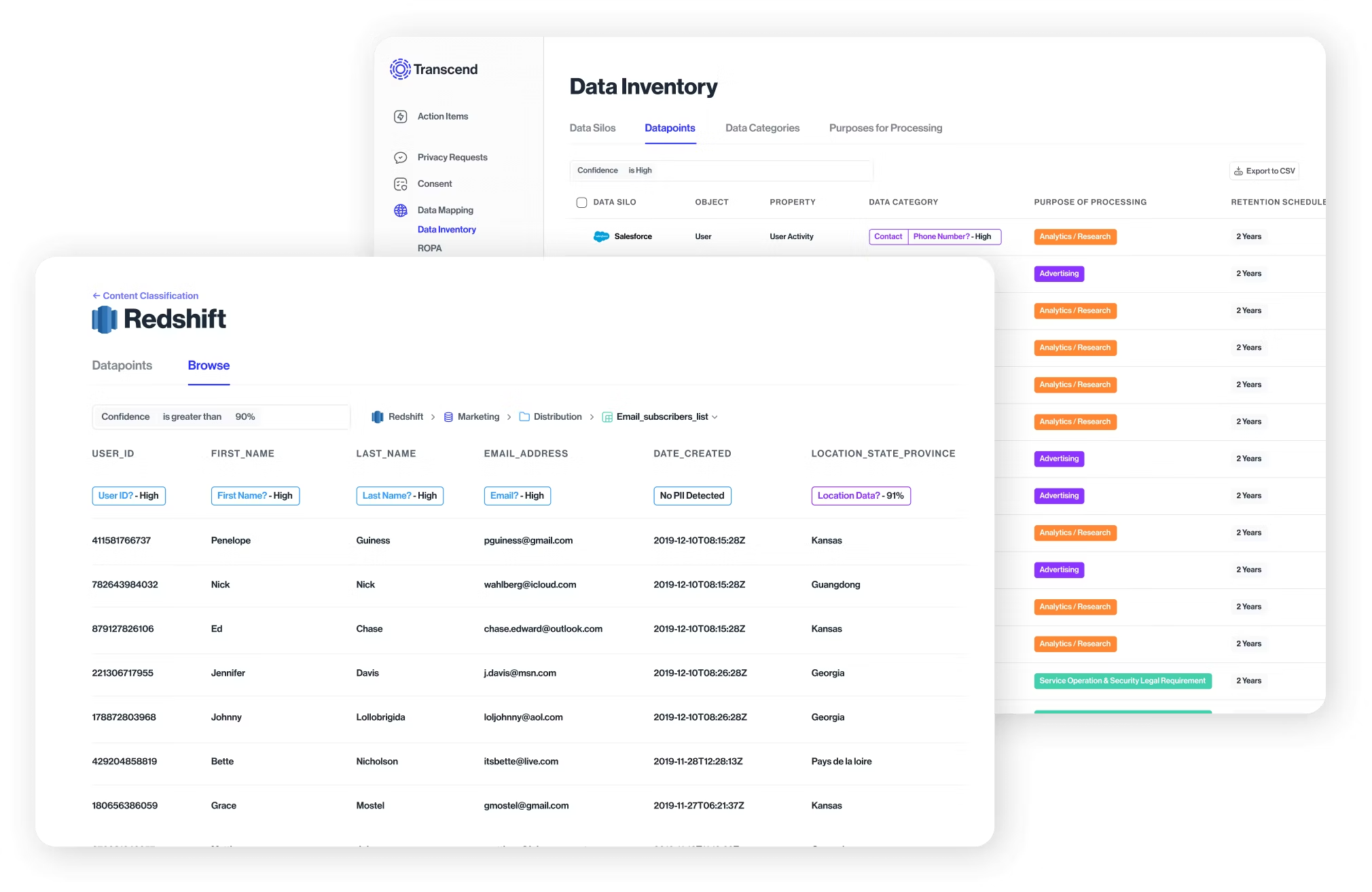 Data Inventory dashboard image
