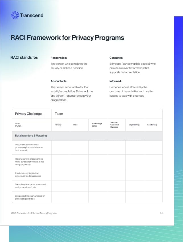 RACI framework for Privacy programs screenshot