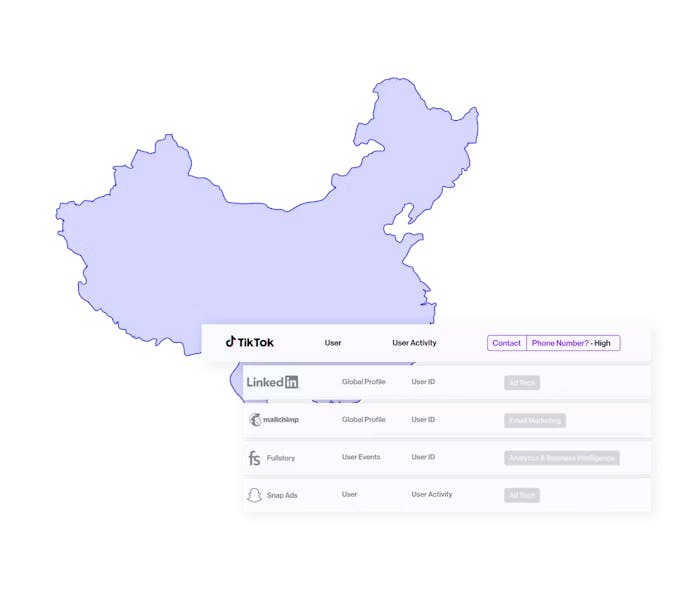 An outline of China and product screenshots showing user data