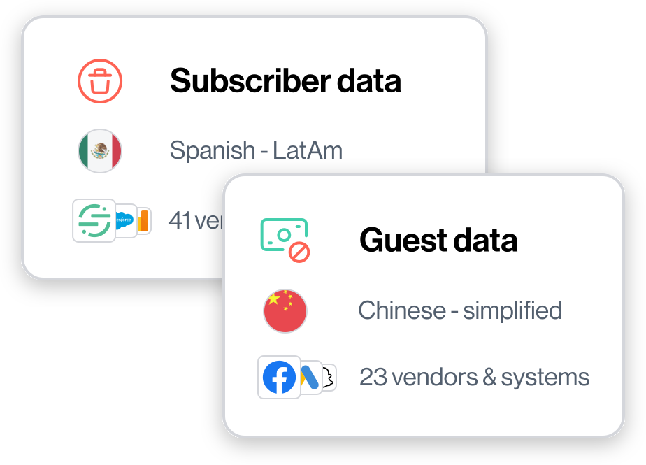 Two cards screenshot with Subscriber data and Guest data headlines