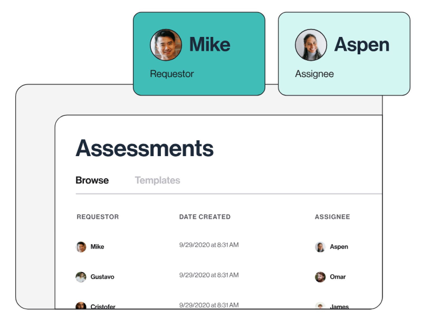An illustration showing the Assessments dashboard in Transcend. In the foreground, two avatars represent a requestor and an assignnee.