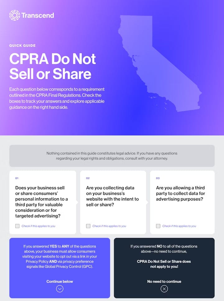 A screenshot of CPRA Do Not Sell or Share quick guide